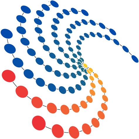 philsensors|Data Visualization .